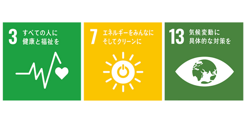 SDGS2.png